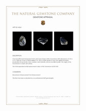 0.50 Ct. Moonstone from Ceylon (Sri Lanka) Appraisal