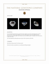 0.43 Ct. Rainbow Moonstone from Ceylon (Sri Lanka) Appraisal