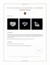 0.67 Ct. Moonstone from Ceylon (Sri Lanka) Appraisal