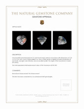 0.75 Ct. Moonstone from Ceylon (Sri Lanka) Appraisal