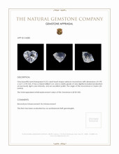 0.52 Ct. Moonstone from Ceylon (Sri Lanka) Appraisal