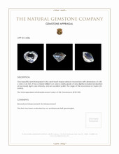 0.46 Ct. Moonstone from Ceylon (Sri Lanka) Appraisal