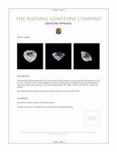 0.42 Ct. Moonstone from Ceylon (Sri Lanka) Appraisal