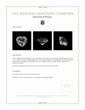 0.27 Ct. Moonstone from Ceylon (Sri Lanka) Appraisal