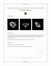 0.32 Ct. Moonstone from Ceylon (Sri Lanka) Appraisal