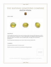 3.83 Ct. Cabochon Chrysoberyl from Madagascar Appraisal