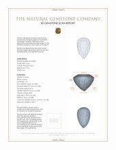 2.18 Ct. Topaz from Brazil 3 D Scan Report