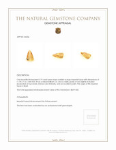 2.19 Ct. Imperial Topaz from Brazil Appraisal