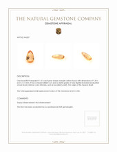1.41 Ct. Topaz from Brazil Appraisal