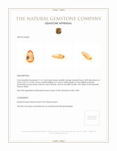 1.41 Ct. Imperial Topaz from Brazil Appraisal