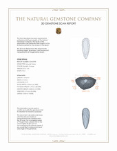 1.84 Ct. Imperial Topaz from Brazil 3 D Scan Report