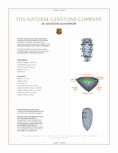 2.75 Ct. Reddish Orange Imperial Topaz from Brazil 3 D Scan Report