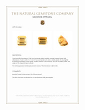 2.08 Ct. Imperial Topaz from Brazil Appraisal