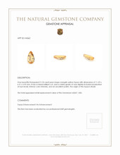 2.18 Ct. Topaz from Brazil Appraisal