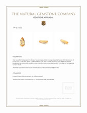 2.18 Ct. Imperial Topaz from Brazil Appraisal