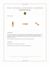 2.23 Ct. Imperial Topaz from Brazil Appraisal