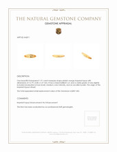 1.91 Ct. Imperial Topaz from Brazil Appraisal
