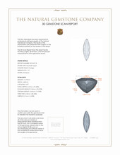 1.91 Ct. Imperial Topaz from Brazil 3 D Scan Report