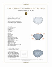 1.28 Ct. Kunzite from Madagascar 3 D Scan Report