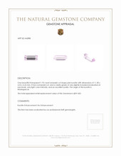 1.95 Ct. Kunzite from Madagascar Appraisal