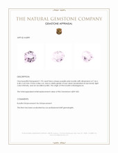1.95 Ct. Kunzite from Madagascar Appraisal