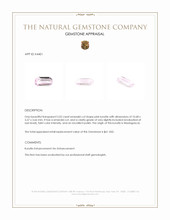 2.02 Ct. Pink Kunzite from Madagascar Appraisal