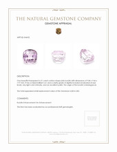6.31 Ct. Pink Kunzite from Madagascar Appraisal