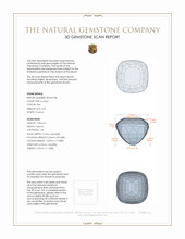 6.31 Ct. Kunzite from Madagascar 3 D Scan Report