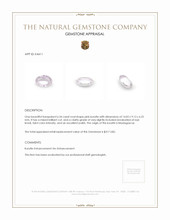 6.34 Ct. Pink Kunzite from Madagascar Appraisal