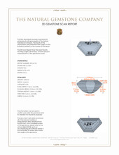 6.35 Ct. Kunzite from Madagascar 3 D Scan Report