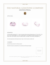 5.11 Ct. Kunzite from Madagascar Appraisal