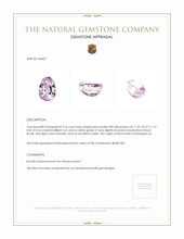 5.16 Ct. Kunzite from Madagascar Appraisal