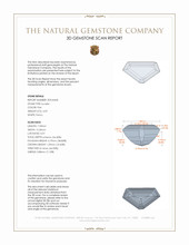 3.59 Ct. Kunzite from Madagascar 3 D Scan Report