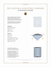 Jewelry 3 D Scan Report