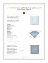 0.35 Ct. Aquamarine from Mozambique 3 D Scan Report