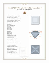 0.63 Ct. Aquamarine from Mozambique 3 D Scan Report
