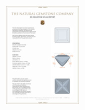 0.63 Ct. Aquamarine from Mozambique 3 D Scan Report