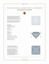 0.66 Ct. Aquamarine from Mozambique 3 D Scan Report