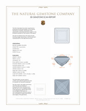 0.68 Ct. Aquamarine from Mozambique 3 D Scan Report