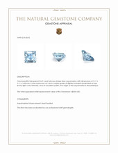 0.69 Ct. Blue Aquamarine from Mozambique Appraisal