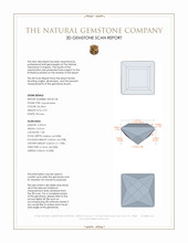 0.70 Ct. Aquamarine from Mozambique 3 D Scan Report