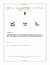 0.71 Ct. Aquamarine from Mozambique Appraisal