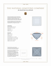 0.72 Ct. Aquamarine from Mozambique 3 D Scan Report