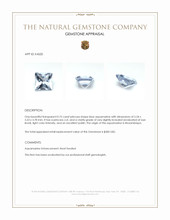 0.75 Ct. Aquamarine from Mozambique Appraisal