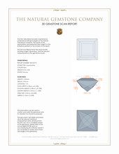 0.84 Ct. Aquamarine from Mozambique 3 D Scan Report