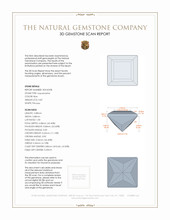 0.87 Ct. Aquamarine from Mozambique 3 D Scan Report