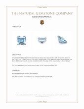 0.94 Ct. Aquamarine from Mozambique Appraisal