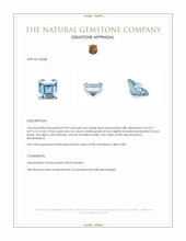 0.94 Ct. Aquamarine from Mozambique Appraisal