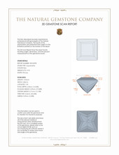 0.94 Ct. Aquamarine from Mozambique 3 D Scan Report