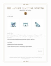 0.97 Ct. Aquamarine from Mozambique Appraisal